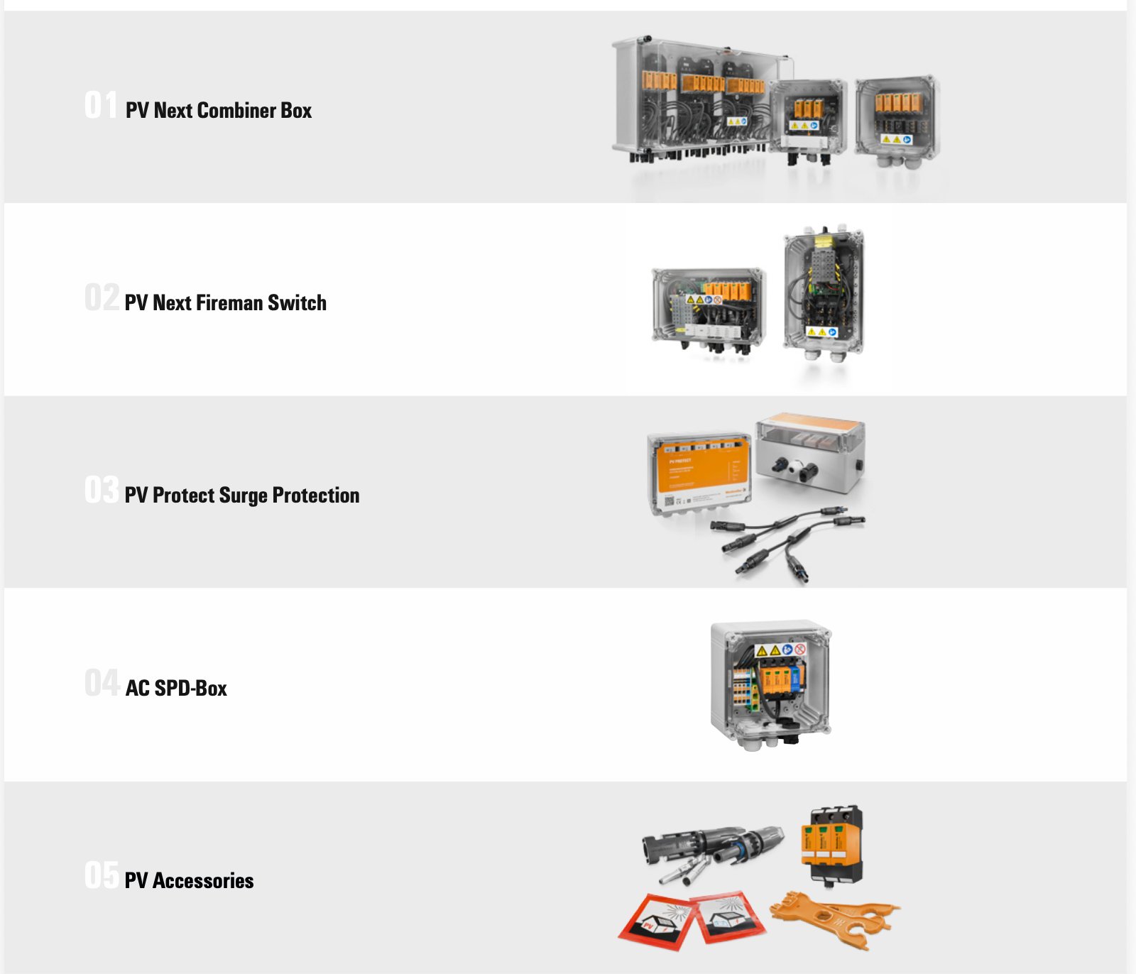 Weidmüller PV Next — Combiner Box, Fireman Switch, Surge Protection, AC SPD, Accessories